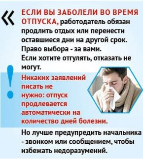 ��� ������, ���� �� ����� ������� �������� ���� �� ����������?