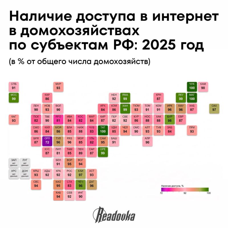 93% ������� �������, ��� �������� ������������ ������ �� �� �����