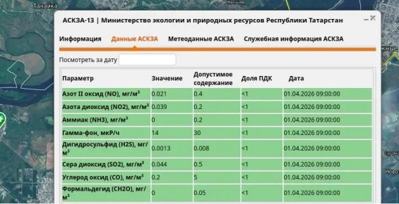 ���������� � �������� ������� � ������������ ������ �� 9.00