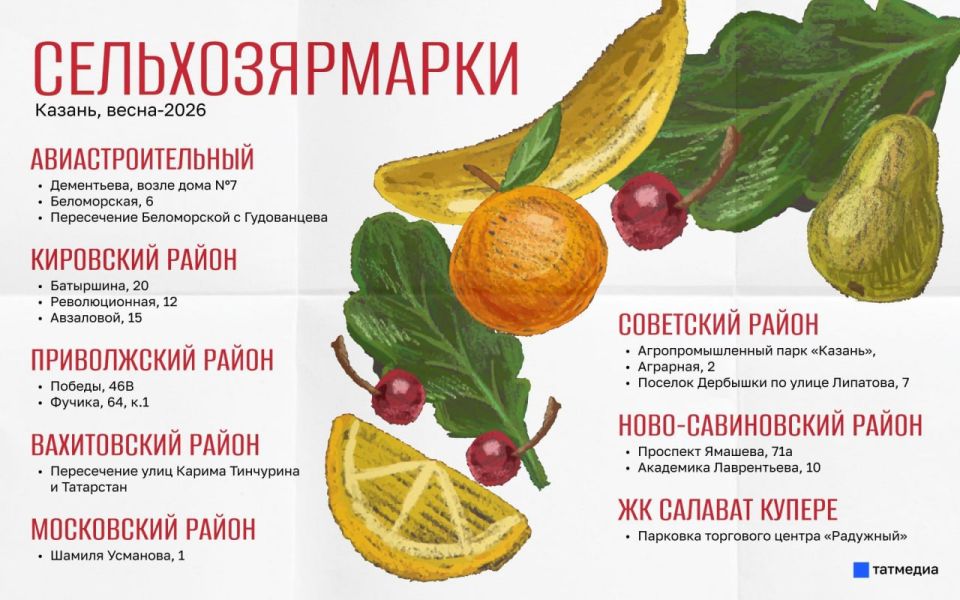 ������ ����������� ������ �������� ��������������