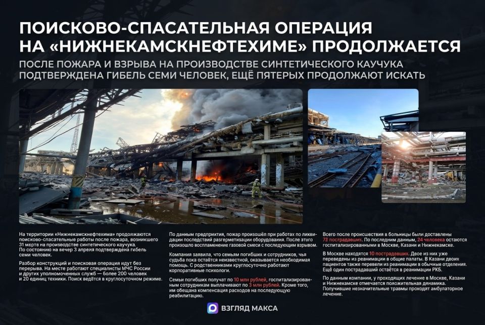 �� ���������� �������������������� ������������ ��������-������������ ������ ����� ������, ���������� 31 ����� �� ������������ �������������� �������