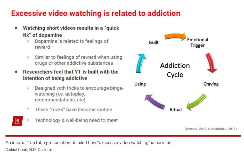Судебные разбирательства с Meta и YouTube: новые документы раскрывают интересные факты