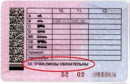 ���������������� ���������� ��������� ���������� ��������� � ������������� ��������� ����������, ��������������� � ������������ �������������