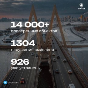 ����� ����� ��� ����������