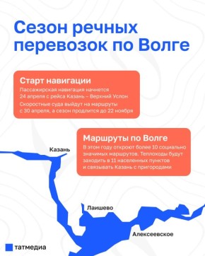 ���������-2026: � ���������� �������� ����� ������ ��������� �� �����