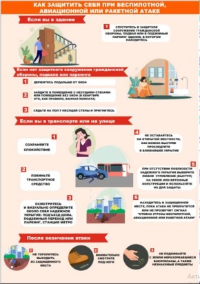 Экстренная информация РСЧС