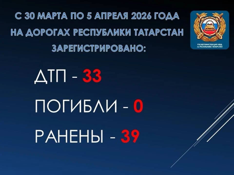 В Верхнеуслонском районе вынесен приговор водителю, по вине которого погиб человек