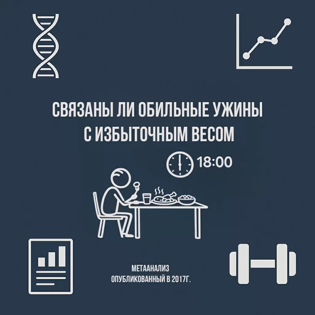 Как вечерние ужины влияют на ваш вес: мифы и реальность