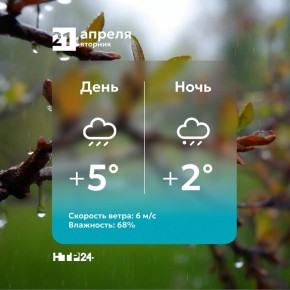 ������ ����!