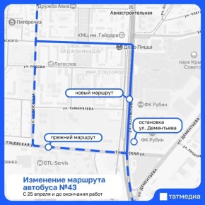 � 25 ������ ����� ���������� �������� ���������� �� ������ ��������� � ������