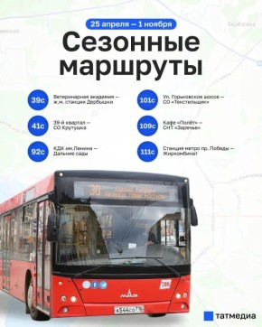 � ������ ��������� ����� �������� ���������� ���������