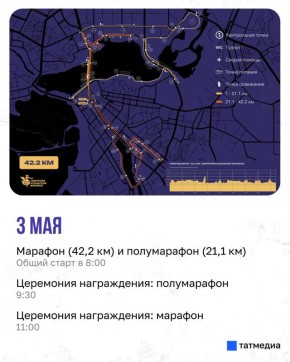 ������ ��������� �������-2026 ����������