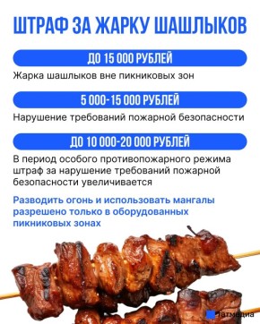 �� ����� �������� ��� ����� �����������