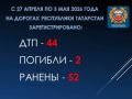 ����������� ������ ������ ��������� ������������� ���������� �� ���� 28-������� ������ ������� ������, ����������� �� �. 1 ��. 264 �� �� �� ��������� ������ ��������� ��������, ��������� ���������� ������� ����� ��������