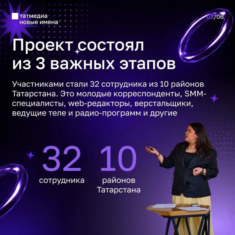 ™ В Татарстане завершился проект «ТАТМЕДИА ™ В Татарстане завершился проект «ТАТМЕДИА