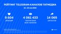 ����� ������� ������������� � ������� �������� | 22 - 29 ���
