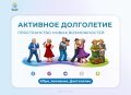 ����, ������� � �����������: ��� �������� ��������� ���������� �� ����� ����