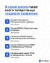 Татарстанцы подали более 40 тысяч заявлений в первый класс через «Госуслуги»