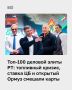 II квартал 2026 года обрушил надежды нефтяников на быстро растущие цены на нефть