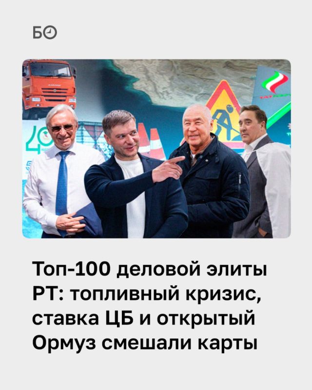 II квартал 2026 года обрушил надежды нефтяников на быстро растущие цены на нефть