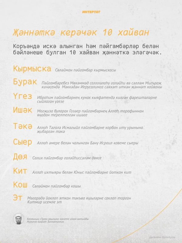 Редакциябызга килгн «Яраткан песием белн кклрд очрашырбызмы?» дигн сорауга Казанны «Туган авылым» мчете имам-хатыйбы Нурулла хзрт Зиннтуллин авап бир Редакциябызга килгн «Яраткан песием белн кклрд очрашырбызмы?» дигн сорауга Казанны «Туган авылым» мчете имам-хатыйбы Нурулла хзрт Зиннтуллин авап бир