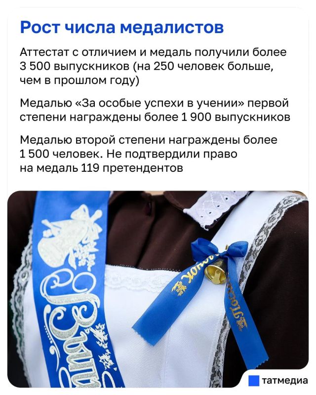 Татарстан улучшил результаты ЕГЭ Татарстан улучшил результаты ЕГЭ