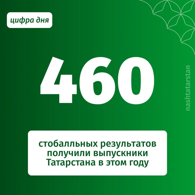 460 максимальных результатов на ЕГЭ получили выпускники Татарстана
