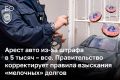 ������������� �� ������ � ������� ����� �������� � ������ ��� �������������� ������������, ������� ������ ������� ��������� ������ � �������