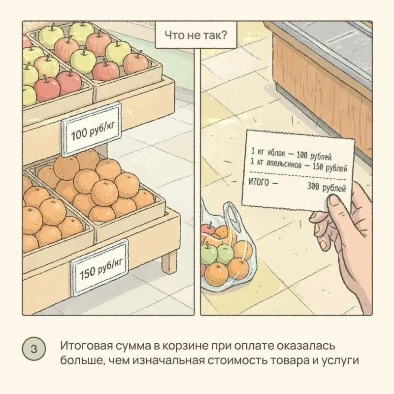 Что такое скрытые страховки и как их обнаружить? Что такое скрытые страховки и как их обнаружить?