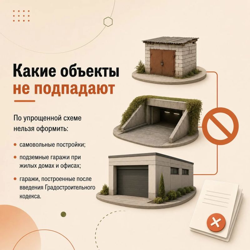 «Гаражную амнистию» в России продлили до 1 сентября 2031 года «Гаражную амнистию» в России продлили до 1 сентября 2031 года