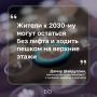 � ���������� �� 2030 ���� ��������� �������� ��� �����, ������� ����������� 25 ���, ������� ����������� ������������� ����� ���������