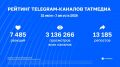 �������������� ���������� telegram-������� �������� | 31 ���� - 7 �������