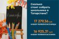 �� ���������� ��������� ������, �����������, ������� � ������ ��� ��������� ����� � �� ������ �������� � ����� �� �������������