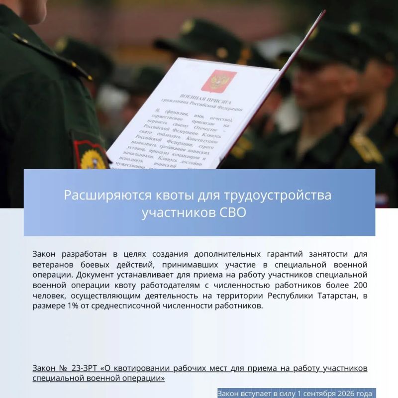 Закон вступил в силу. С 1 сентября вступают в силу новые республиканские законы, которые касаются обеспечения доступности туристской инфраструктуры для инвалидов, трудоустройства участников СВО, цифровой трансформации... Закон вступил в силу. С 1 сентября вступают в силу новые республиканские законы, которые касаются обеспечения доступности туристской инфраструктуры для инвалидов, трудоустройства участников СВО, цифровой трансформации...