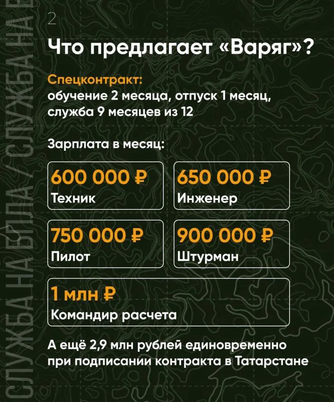 В Татарстане идет набор в 50-ю отдельную бригаду Войск беспилотных систем «Варяг» для управления дронами «Герань» В Татарстане идет набор в 50-ю отдельную бригаду Войск беспилотных систем «Варяг» для управления дронами «Герань»