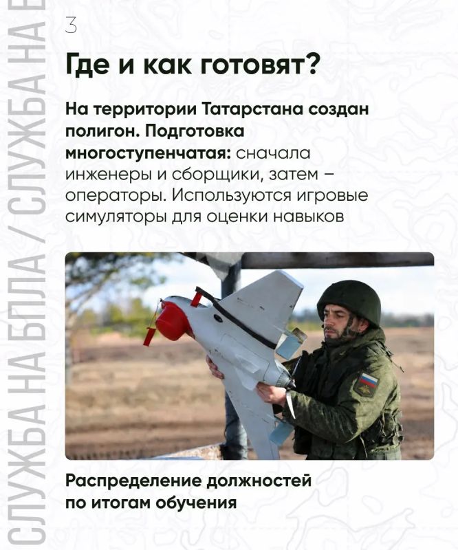 В Татарстане идет набор в 50-ю отдельную бригаду Войск беспилотных систем «Варяг» для управления дронами «Герань» В Татарстане идет набор в 50-ю отдельную бригаду Войск беспилотных систем «Варяг» для управления дронами «Герань»
