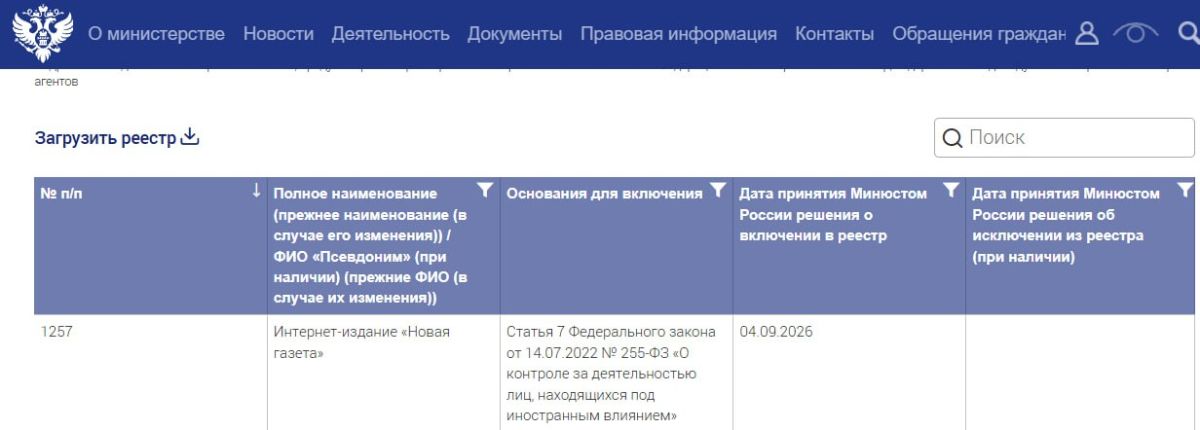 «Новую газету»* признали иноагентом