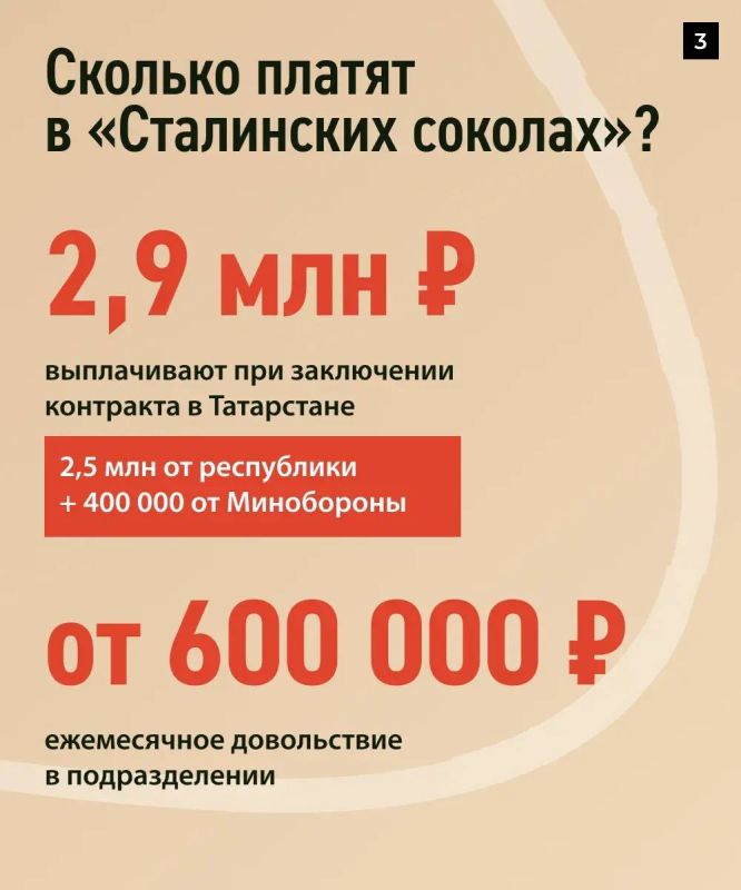 В Татарстане идет набор в элитное подразделение «Сталинские соколы» Войск беспилотных систем В Татарстане идет набор в элитное подразделение «Сталинские соколы» Войск беспилотных систем