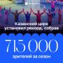 ��������� ��������������� ���� �������� 136-� ����� � ���������� ������������