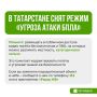 В городах Татарстана снят режим «Угроза атаки БПЛА»