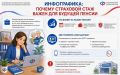 Инфографика: Почему страховой стаж важен для будущей пенсии