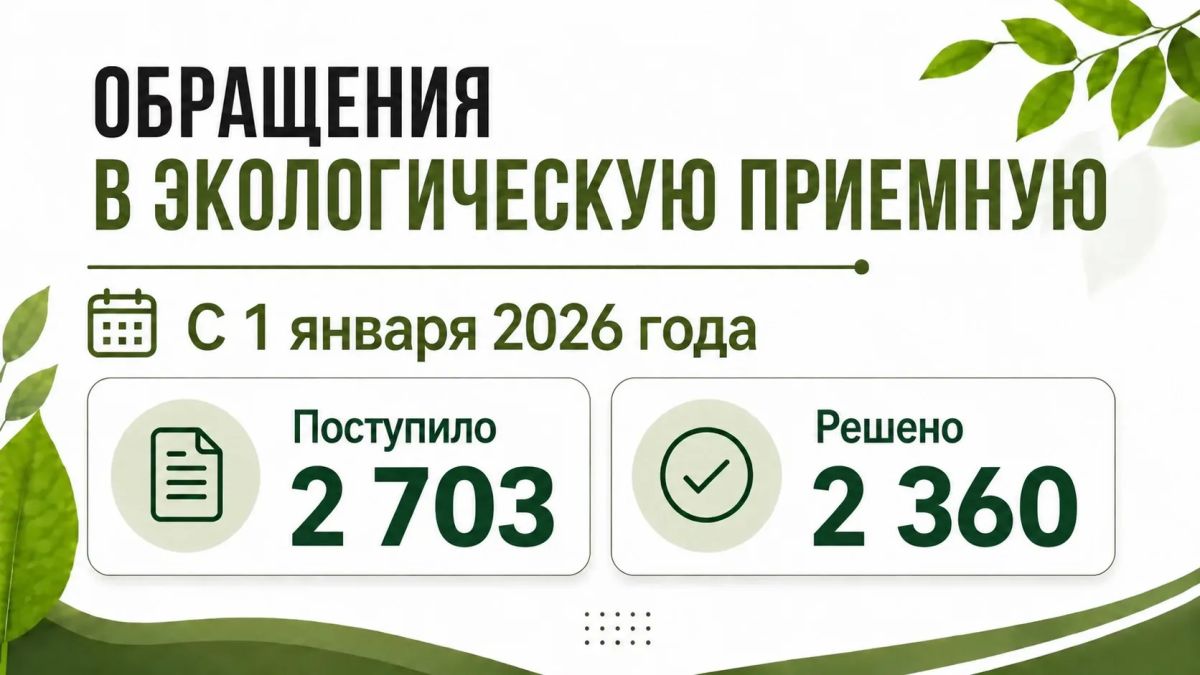 2 703 обращения поступило в Республиканскую общественную экоприемную с начала года: