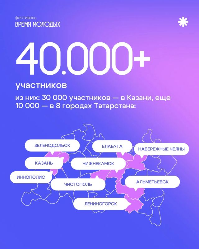 Уже завтра Казань станет точкой притяжения для всей молодёжи Татарстана Уже завтра Казань станет точкой притяжения для всей молодёжи Татарстана