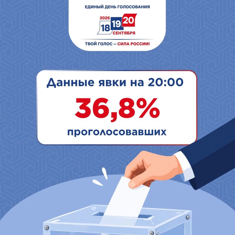 Более трети избирателей Татарстана уже отдали свой голос на выборах депутатов Государственной Думы