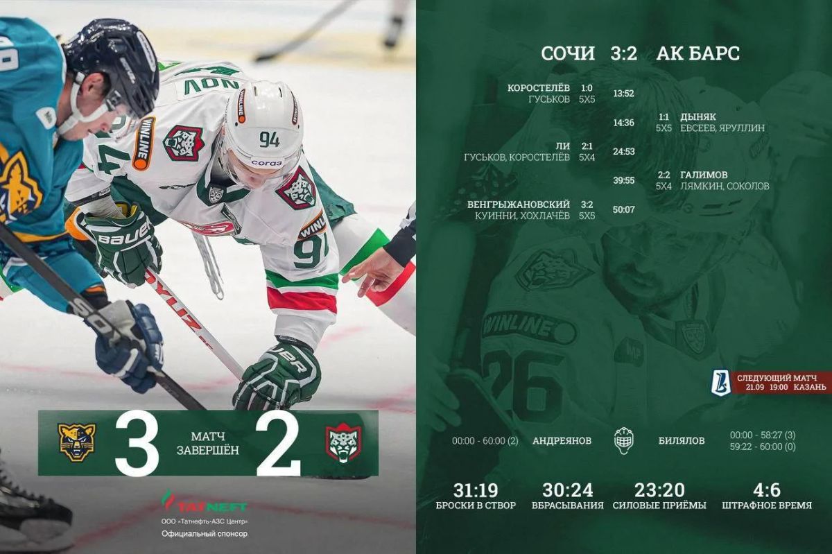 «Ак Барс» уступил «Сочи» в последнем матче выезда
