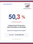�� ������ ��� �������� �� 15:00 19 �������� � ���������� ������������� 50,3% �� ������ ����� �����������
