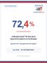 По данным ГАС «Выборы» на 18:00 20 сентября в Татарстане проголосовали 72,4% от общего числа избирателей