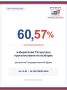 По данным ГАС «Выборы» на 10:00 20 сентября в Татарстане проголосовали 60,57% от общего числа избирателей