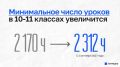 Минимальное число уроков в 10-11 классах увеличится с 2027 года