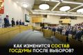 ��� ���������� ��������������� ����� �� ������� � �������: